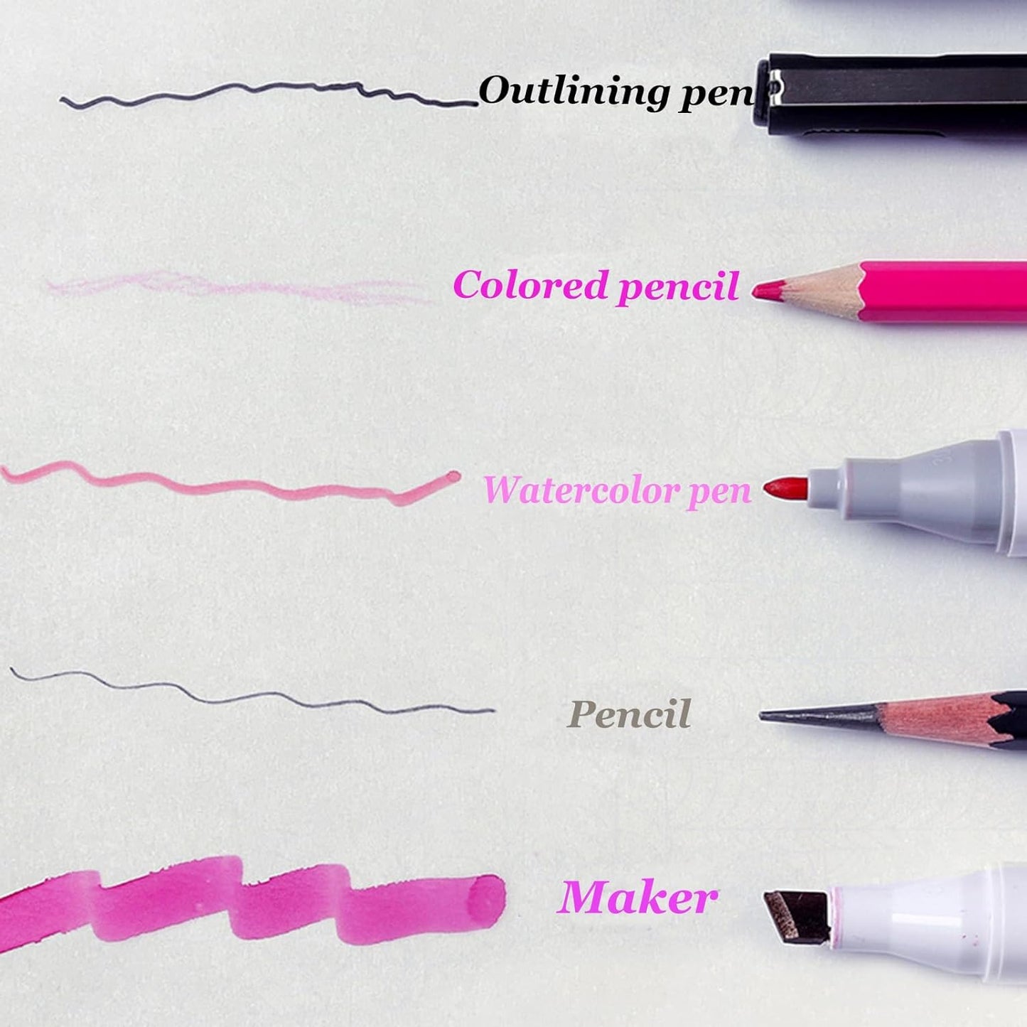 Translucent Sheets 100 GSM - Oriandcalli