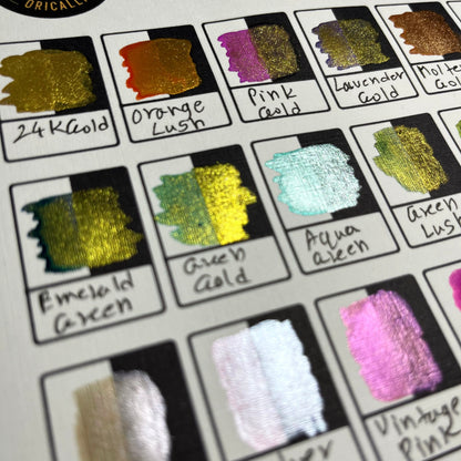 Metallic paint set